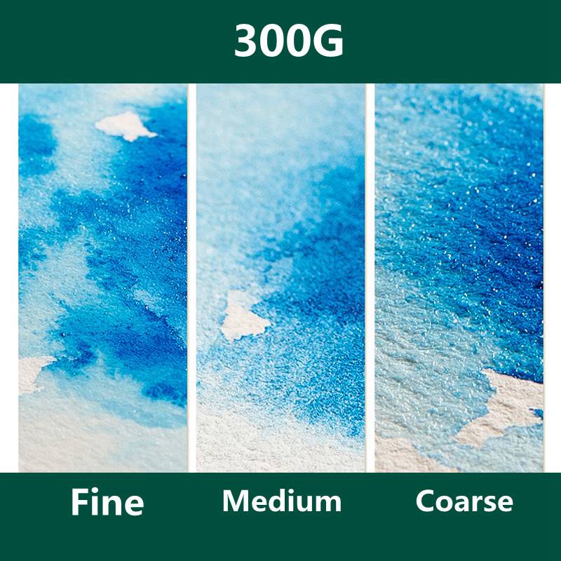 Baohong Artist Watercolor Pape - Ink Blotter Paper recension och pris